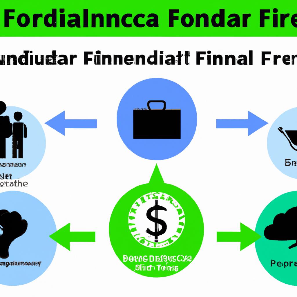 - Potential Sources‍ of Funding‍ for ​Indigent Funerals in New York City